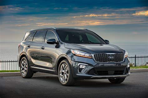 2020 Kia Sorento